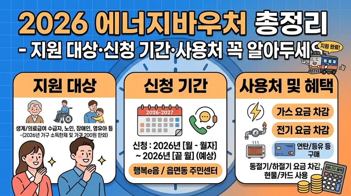 에너지바우처 신청 지원대상 정리 썸네일
