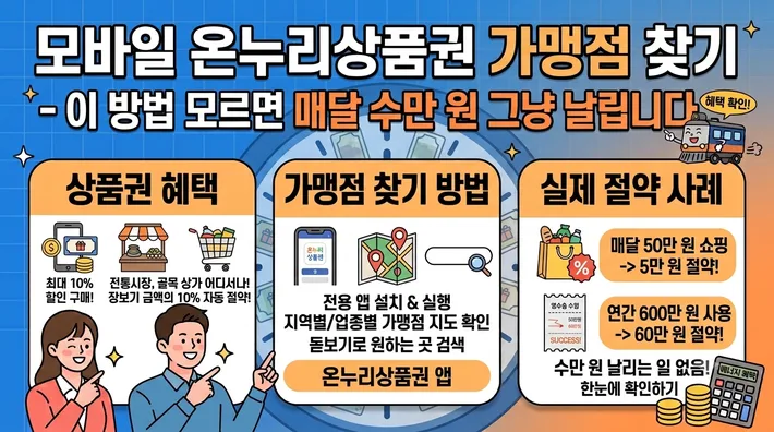 모바일 온누리상품권 가맹점 찾기, 이 방법 모르면 매달 수만 원 그냥 날립니다