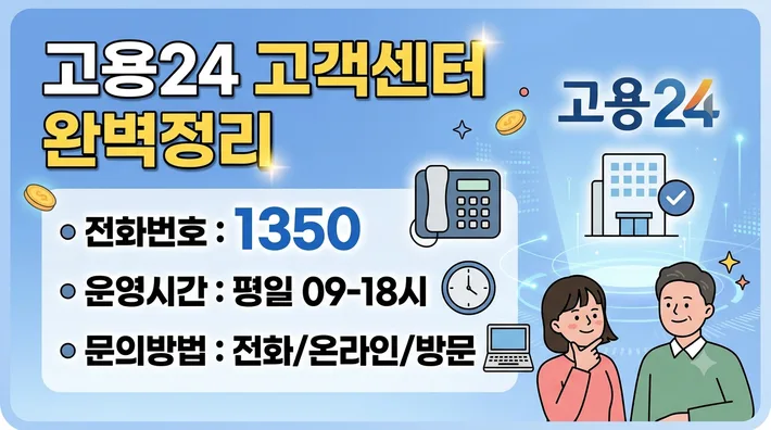 고용24 고객센터 전화번호 운영시간 정리 썸네일