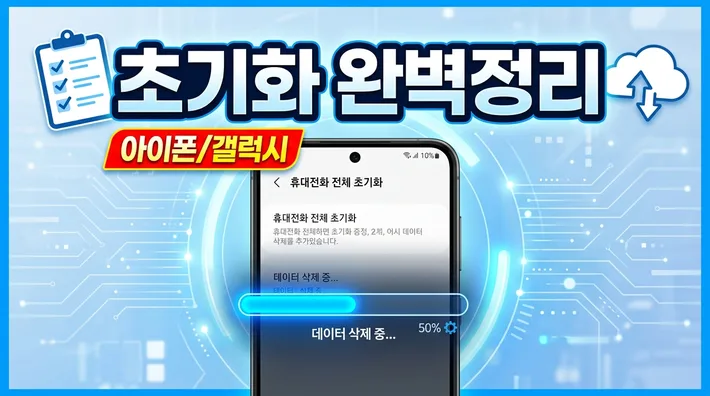 아이폰 초기화 방법 완벽정리 – 설정 초기화·공장 초기화·데이터 백업 한 번에 끝내기